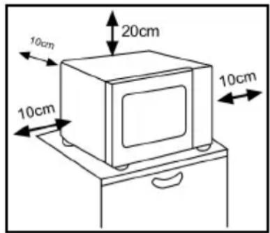10cm 20cm 10cm 10cm