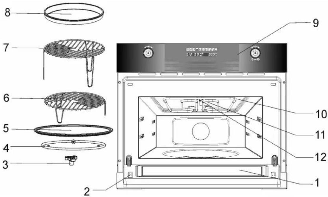 SMEG SC45MSG - BESTANDTEILE DES MIKROWELLENHERDES - 1