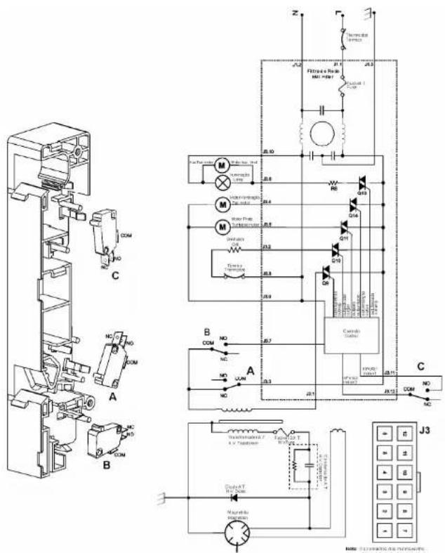 SMEG FME20EX-2 - Especificaciones. Leistungsbeschreibung. Specifications. Spécifications. Especificações. Specificaties. Specifliche. Продиаграфес. - 1
