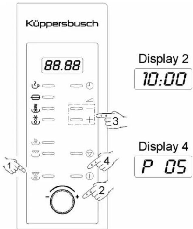 Küppersbusch 88.88 Display 2 10:00 Display 4 P 05
