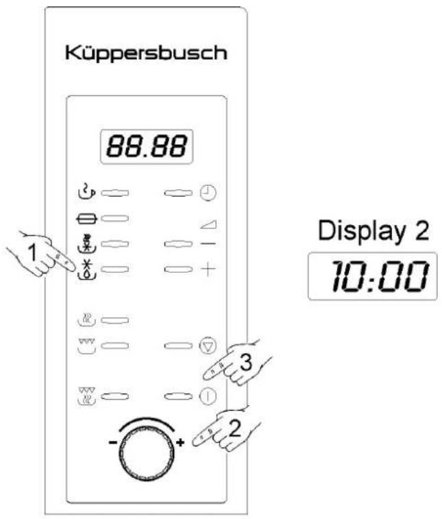 Küppersbusch 88.88 Display 2 10:00 - +