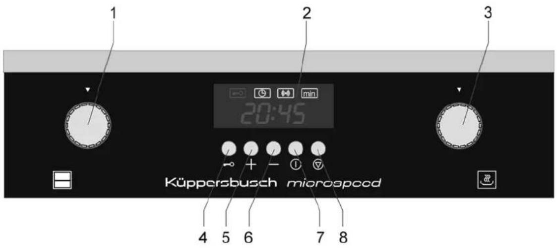 1 2 3 20:45 Küppersbusch microspeed 4 5 6 7 8