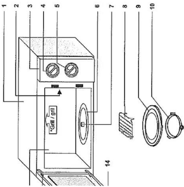 KOENIG Microwave 2000 - Grillen mit Quarz-Grill - 1