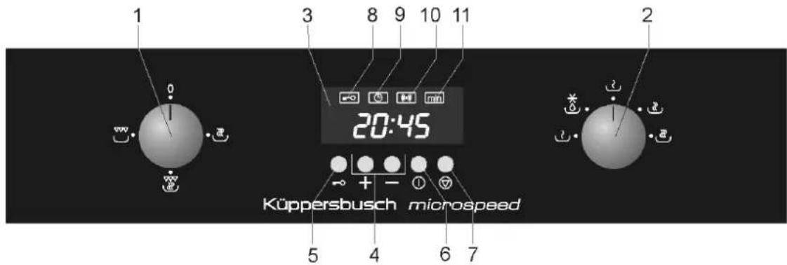 1 3 8 9 10 11 2 20:45 Küppersbusch microspeed 5 4 6 7