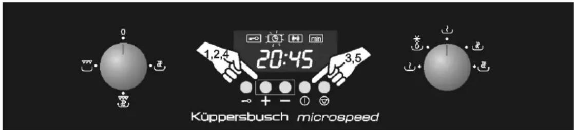 Küppersbusch microspeed