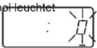 Küppersbusch MW 800 - Vorgang Auswirkung - 2