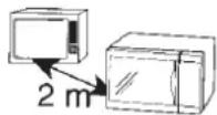 Küppersbusch MW 800 - • AUFSTELLUNGSORT - 3