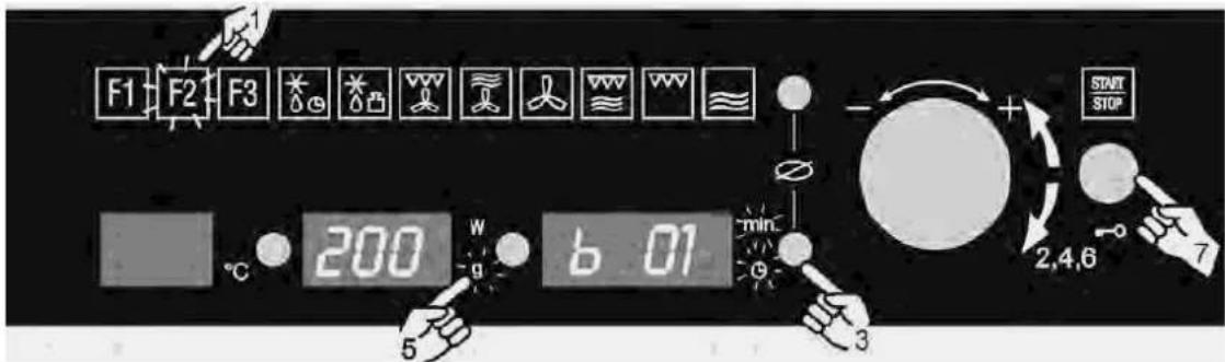 F1 F2 F3 200 b 01 min °C -g -g START STOP 2,4,6