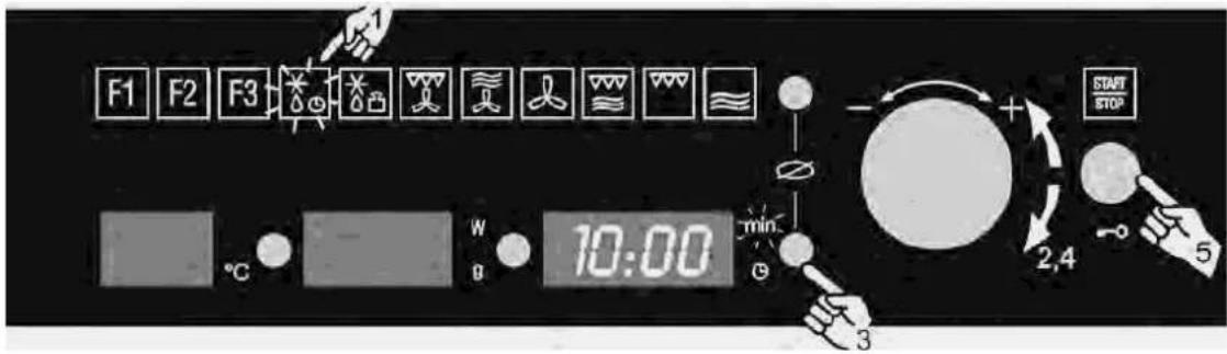 F1 F2 F3 - + START STOP - 2,4 - 5 10:00 min. °C W G 3