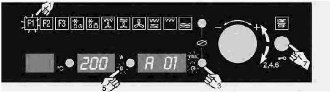 F1 F2 F3 200 A 01 min. 5 3 START STOP 2,4,6