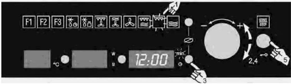 F1 F2 F3 W 12:00 min - + START STOP 2.4 5