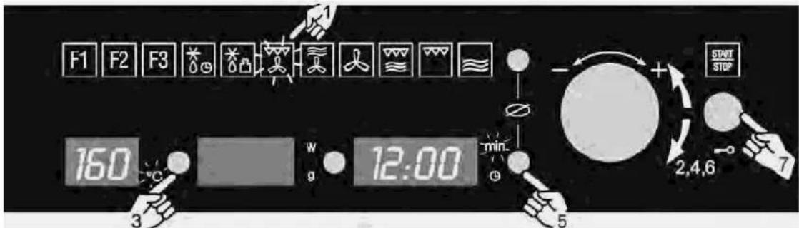 F1 F2 F3 160 °C W g 12:00 min 5 START STOP 2,4,6