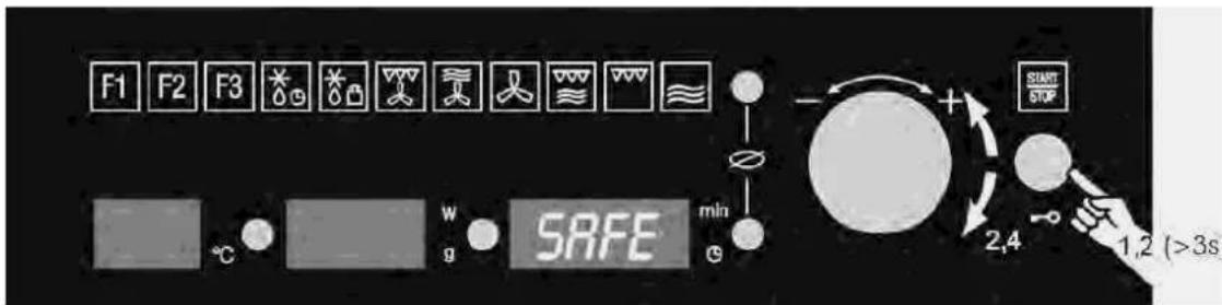 F1 F2 F3 SARFE min START STOP 2,4 1,2 (>3s)