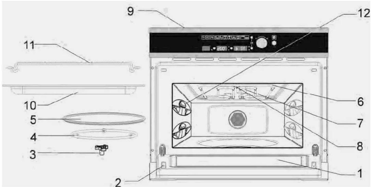 Küppersbusch MMWK 4500E - Beschreibung des Ofens - 1