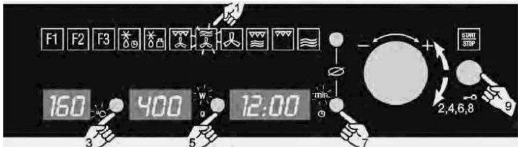 F1 F2 F3 160 400 12:00 min SWI STOP 2,4,6,8 9