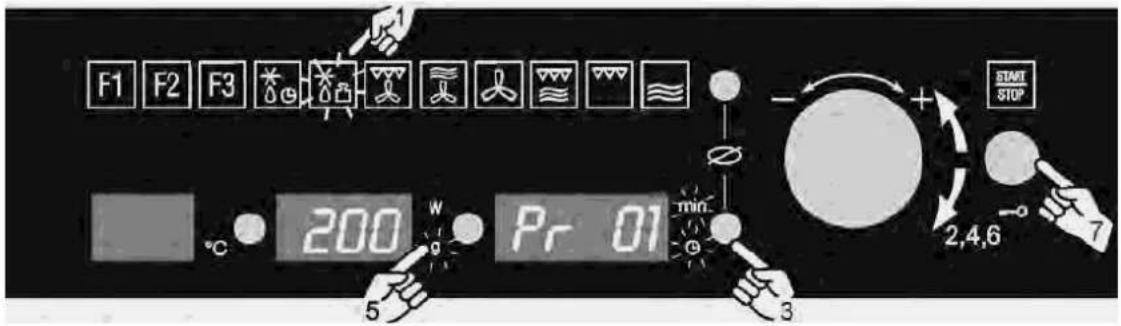 F1 F2 F3 200 Pr 01 START STOP 2,4,6