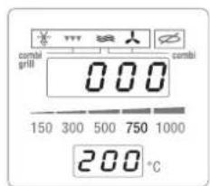 150 300 500 750 1000 200 °C