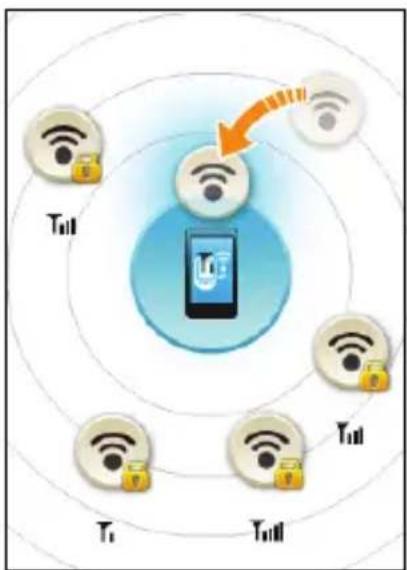 SAMSUNG Ombnia Lite B7300 - Ein WLAN aktivieren und die Verbindung damit herstellen - 1