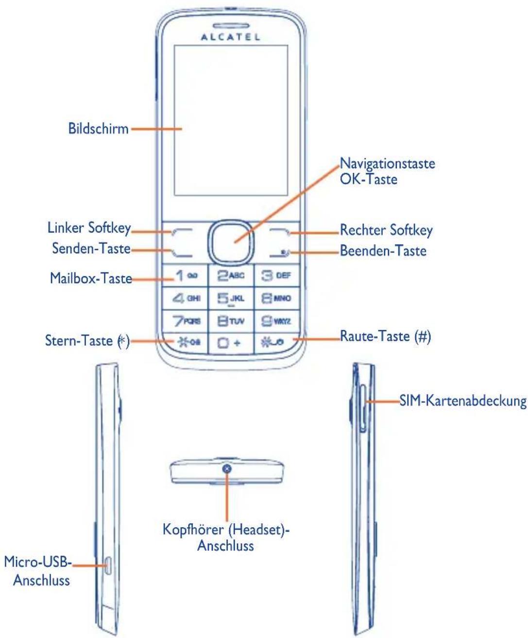 ALCATEL Bildschirm Navigationstaste OK-Taste Linker Softkey Senden-Taste Rechter Softkey Beenden-Taste Mailbox-Taste 1 2 ABC 3 DEF 4 OHI 5 JKL 8 MNO 7 PQRS 8 TUV 9 WAYZ Stern-Taste (*) Raute-Taste (#) SIM-Kartenabdeckung Kopfhörer (Headset)- Anschluss Micro-USB- Anschluss