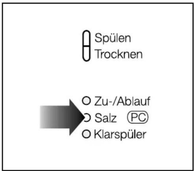 Spülen Trocknen Zu-/Ablauf Salz (PC) Klarspüler