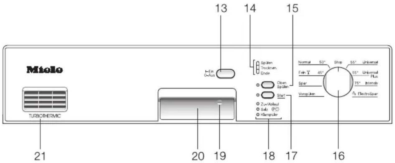 Miele TURBOTHERMIC 21 20 19 13 14 15 I-En C-Aus Spilien Trockiven Ende Oben Spilien Start Zur/Ablaul Sale (PC) Klampüler Normal 50° Stop 65° Universal Fein Y 45° 55° Universal Spar 75° Intensity Vorspulen ElectroSpar 18 17 16
