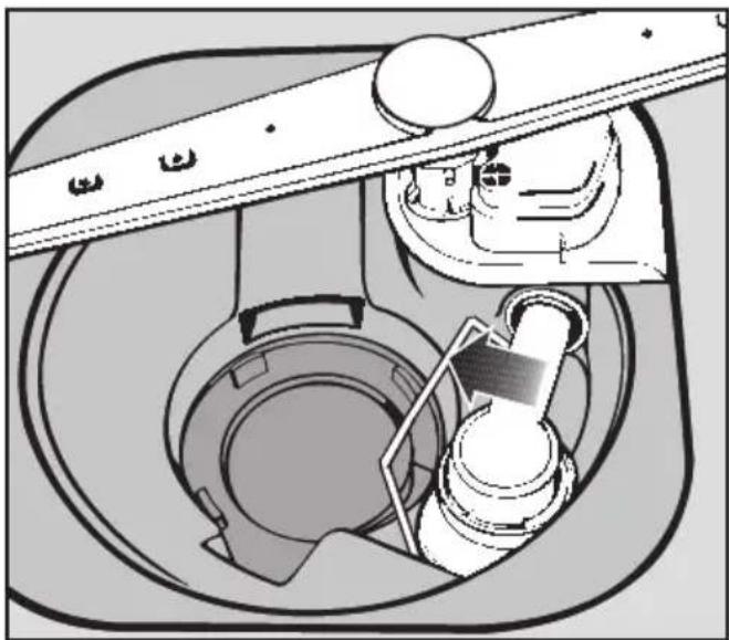 MIELE G 611 SC Plus - Ablaufpumpe und Rückschlagventil reinigen - 1