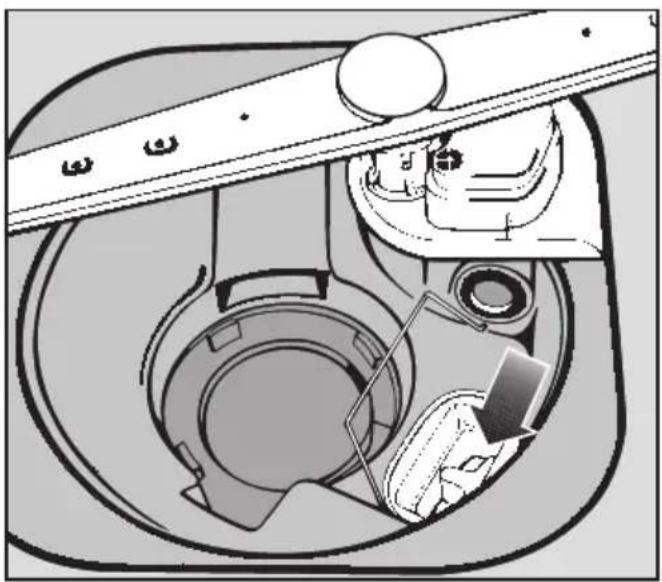 MIELE G 603 Plus - Störungen beseitigen - 2