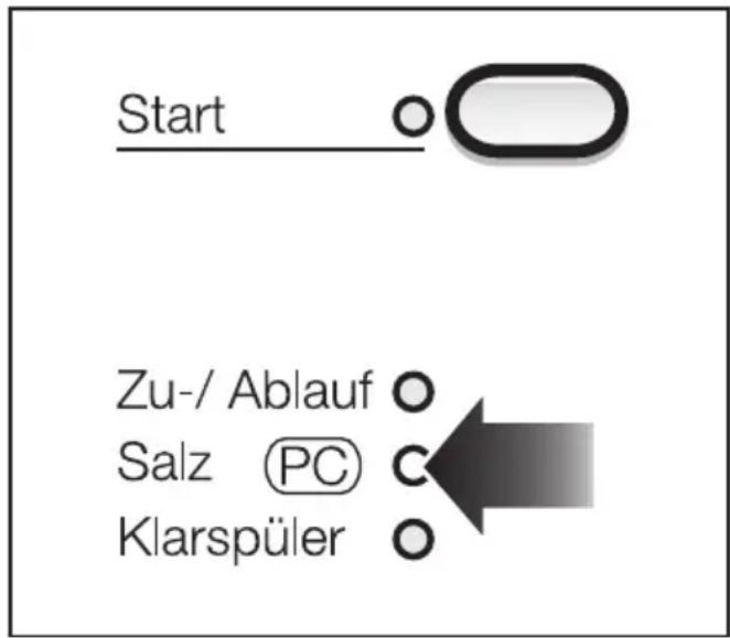 Start Zu-/ Ablauf Salz (PC) Klarspüler