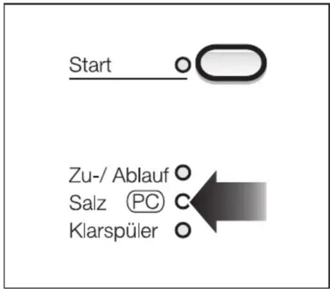Start Zu-/ Ablauf Salz (PC) Klarspüler