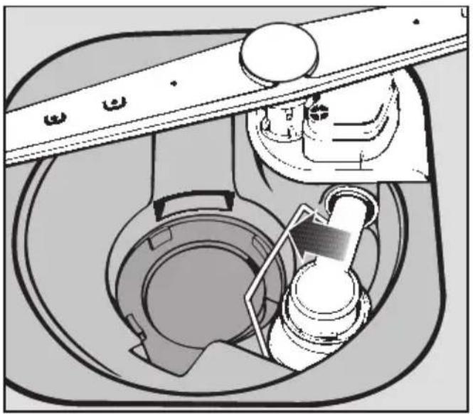 MIELE G 846-2 - Ablaufpumpe und Rückschlagventil reinigen - 1
