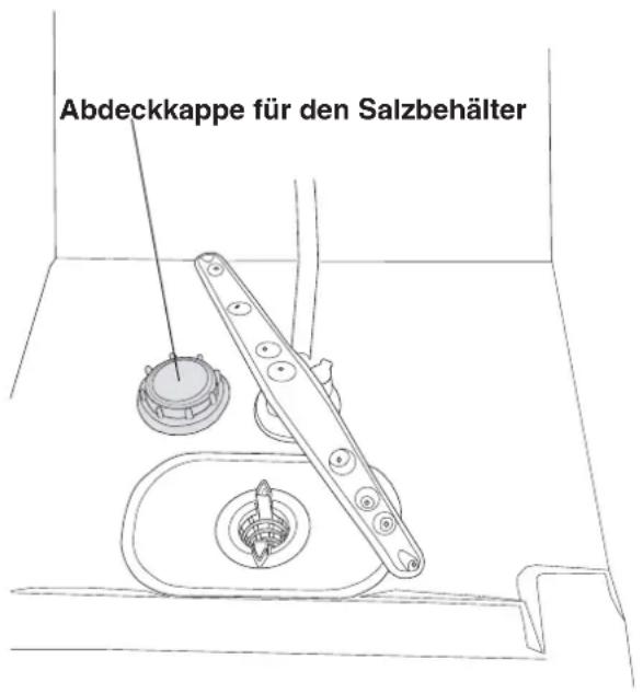 Abdeckkappe für den Salzbehälter