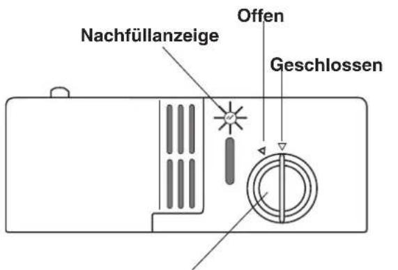 Nachfüllanzeige Offen Geschlossen