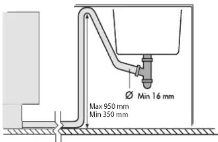 Ø Min 16 mm Max 950 mm Min 350 mm