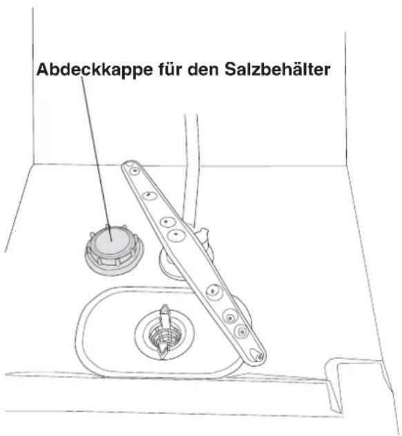 Abdeckkappe für den Salzbehälter