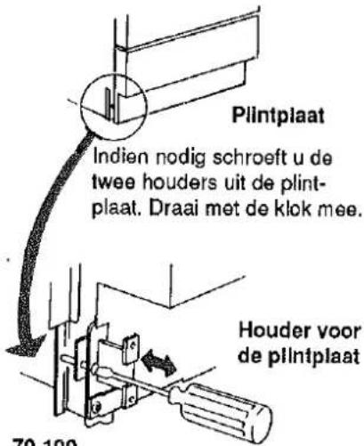 Plintplaat Indien nodig schroeft u de twee houders uit de plint- plaat. Draai met de klok mee. Houder voor de plintplaat 70-100