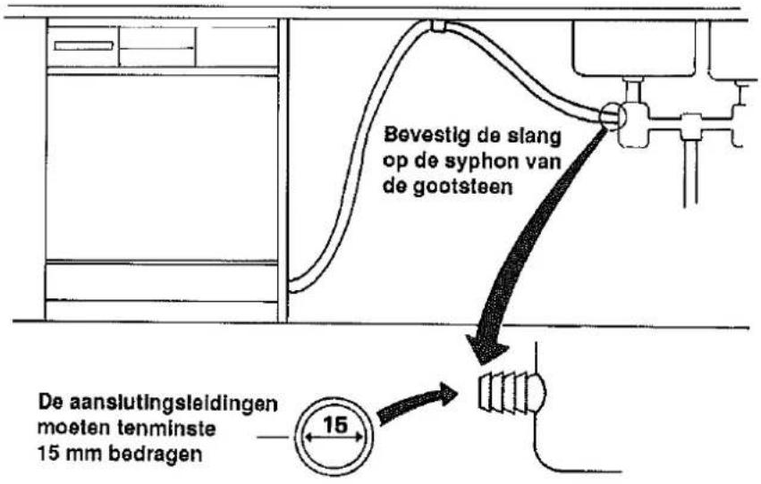 Bevestig de slang op de syphon van de gootsteen De aansluitingsleidingen moeten tenminste 15 mm bedragen 15