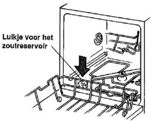 Luikje voor het zoutreservoir