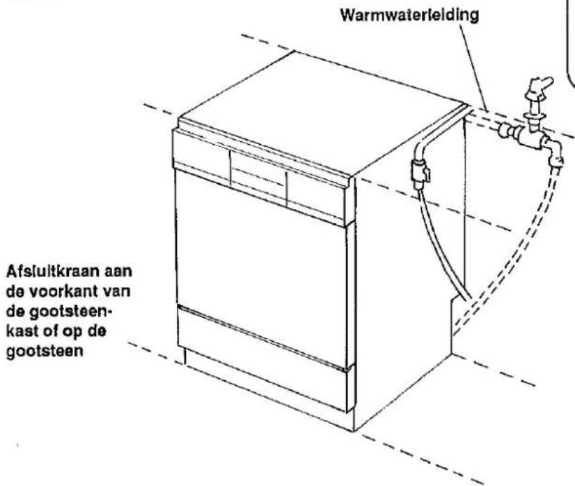 Warmwaterleiding Afsluitkraan aan de voorkant van de gootsteen-kast of op de gootsteen