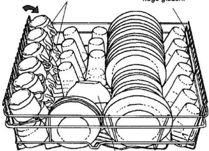 ASKO D1403 - De bovenste mand - 1