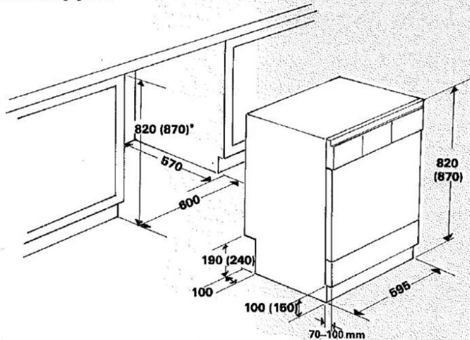 820 (870)* 570 600 190 (240) 100 100 (150) 695 70-100 mm 820 (870)