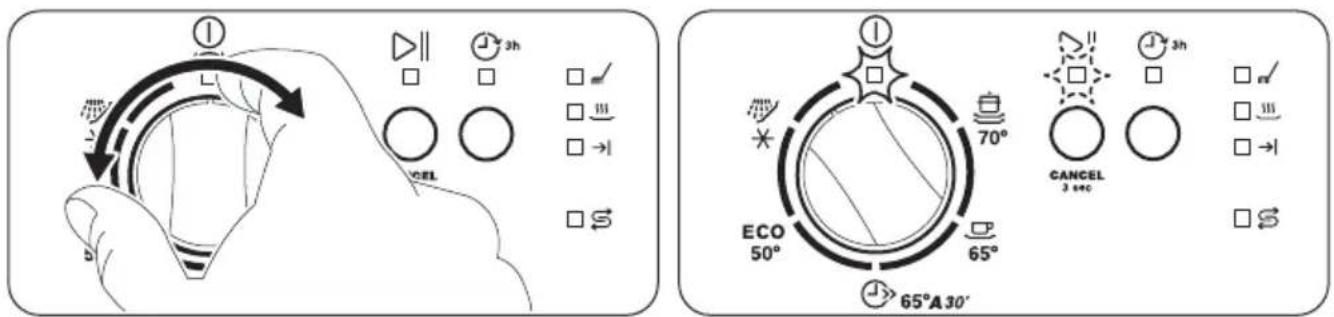 ZANUSSI ZDN11002XA - TÄGLICHER GEBRAUCH - 3