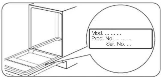 Mod. .... Prod. No. .... Ser. No. ....