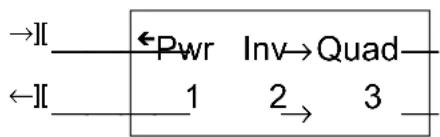 -I I ←Pwr Inv→Quad ←I I 1 2 3