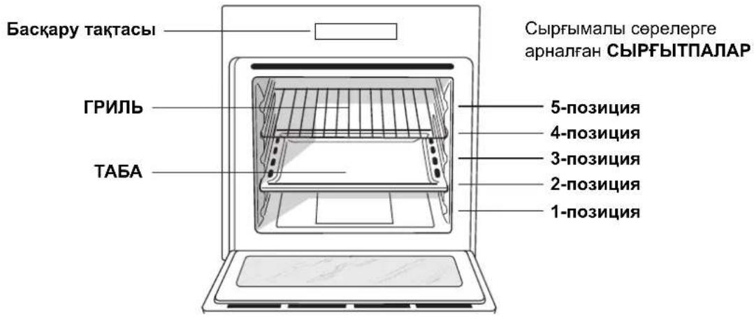 Hotpoint Ariston FZ 83 C.1 - Электр кабелін желіге қосу - 1
