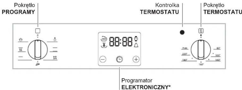 Pokrętło PROGRAMY Kontrolka TERMOSTATU Pokrętło TERMOSTATU 88:88 Programator ELEKTRONICZNY* max 220° 180° 60° 100° 140°