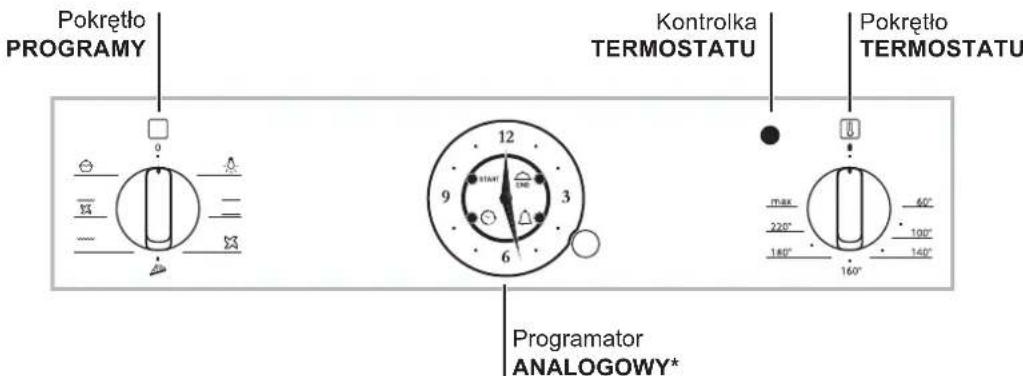 Pokrętło PROGRAMY Kontrolka TERMOSTATU Pokrętło TERMOSTATU Programator ANALOGOWY* max 220° 180° 60° 100° 140° 160°