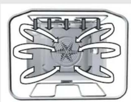 Pelgrim OKW595 - The oven may be operated in the following modes - 4