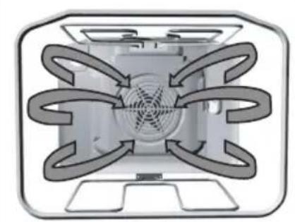 Pelgrim OKW595 - Hot air and lower heater - 1