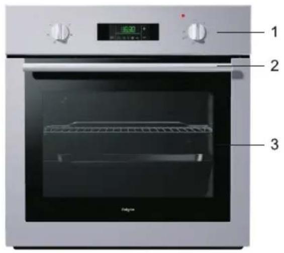 Pelgrim OKW595 - Appliance description - 1