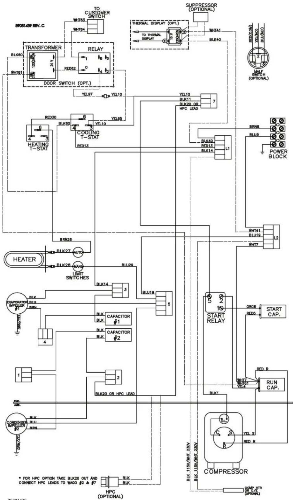 89081439 REV. C TRANSFORMER 120V WHT61 WHT61 DOOR SWITCH (OPT.) RELAY RED62 1 0 4 2 YEL97 YEL10 SUPPRESSOR (OPTIONAL) THermal DISPLAY (OPT.) TO THERMAL DISPLAY BLK40 WHT41 BLK40 RED(COM) MINI MINI MINI MALF SWITCH (OPTIONAL) HEATING T-STAT RED30 BLK60 6 4 3 YEL10 YEL65 COOLING T-STAT RED13 YEL10 BLK11 BLK20 OR HPC LEAD 7 L1 BRNB BLU9 POWER BLOCK BRN26 BLK27 AUTO BLK28 MANO LIMIT SWITCHES HEATER BLK14 BLU28 BLU19 START RELAY ORG6 START CAP. BLK115V/WHT 235V BLK 115V/WHT 235V RED R RUN CAP. BLK1 S COMPRESSOR C S R RED R FOR HPC OPTION TAKE BLK20 OUT AND CONNECT HPC LEADS TO WAQO #2 & #7 BLK BLK HPC (OPTIONAL) COMP HTR OR C/E (OPTIONAL)